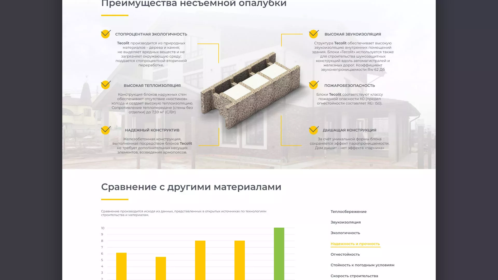 Создание сайта для строительной компании «ЭКОДОМ» в Ульяновске